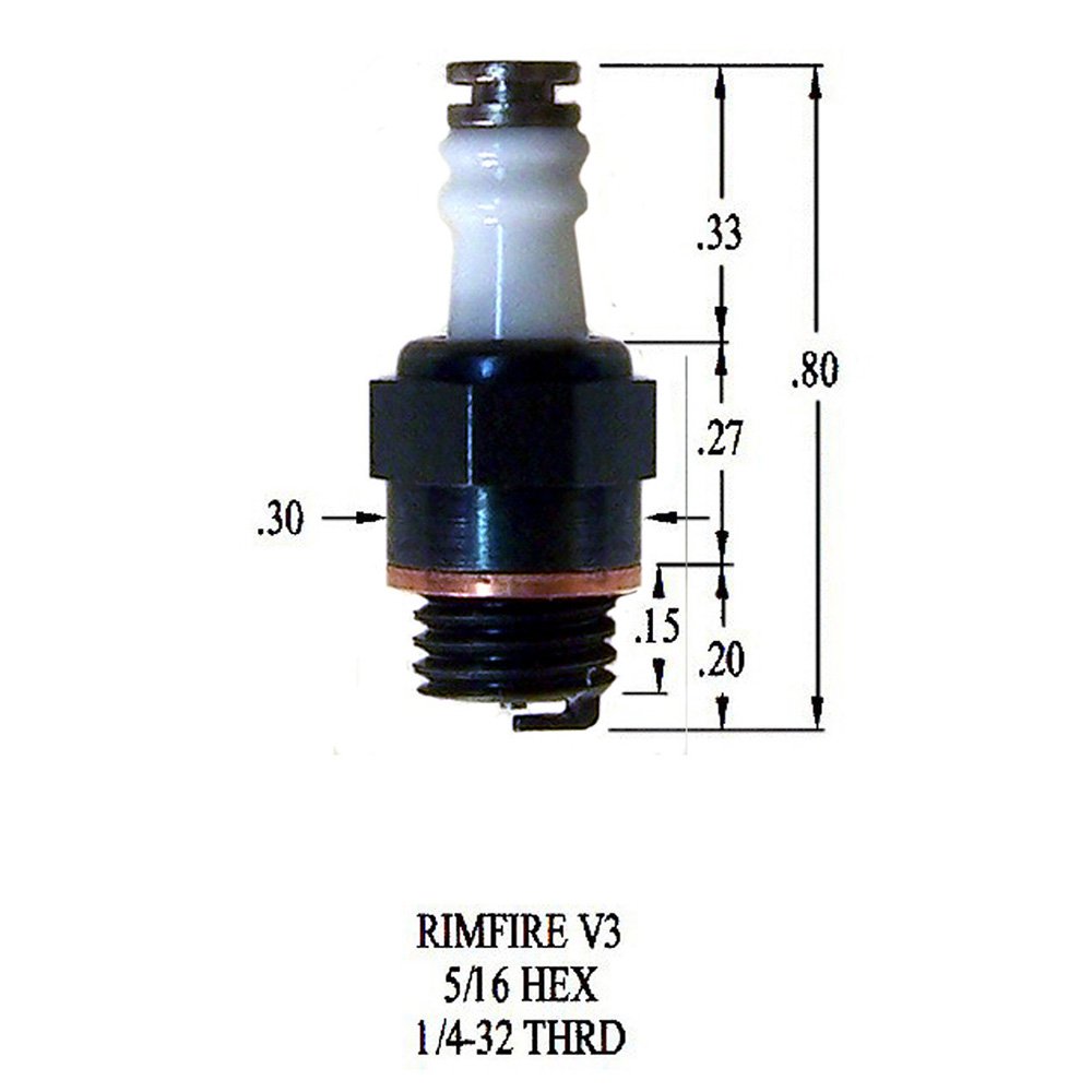 Rimfire V3